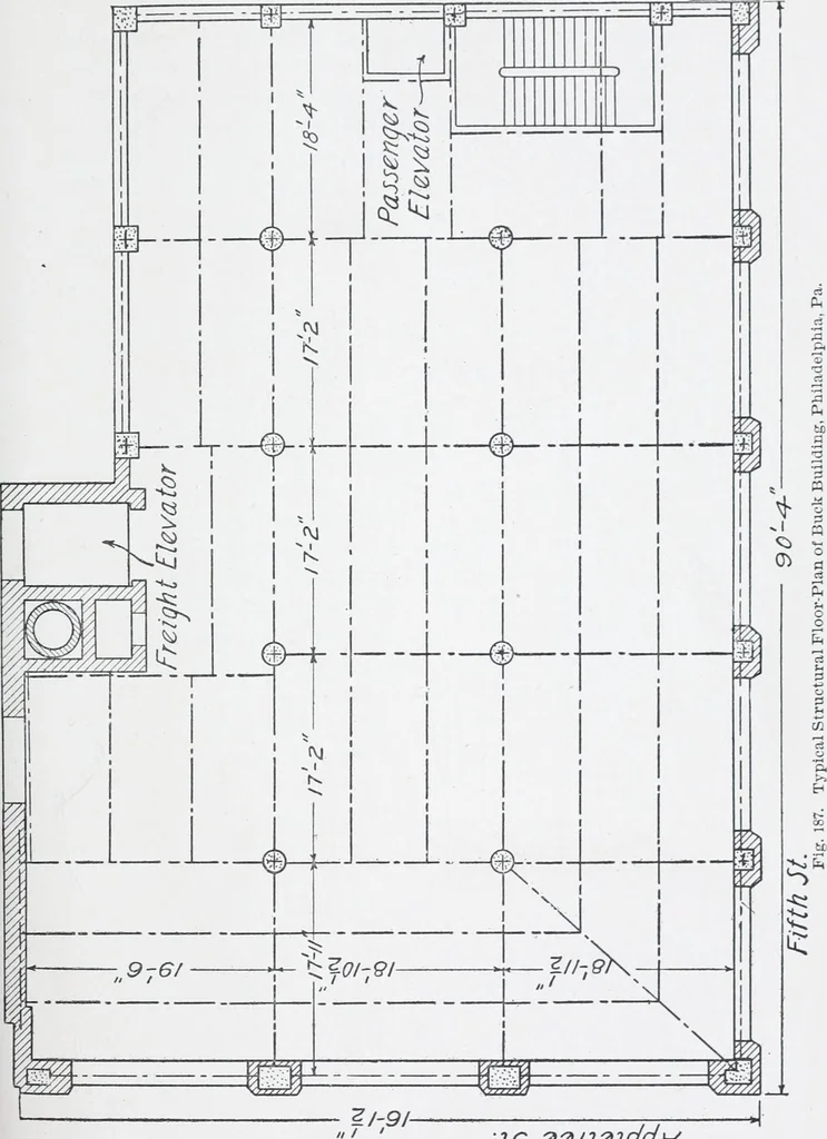 An illustration from Cyclopedia of architecture, carpentry, and building : a general reference work, 1912, leaf 418