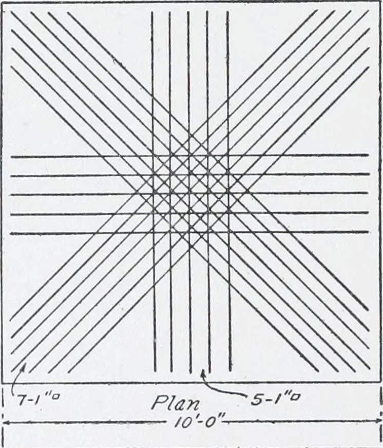 An illustration from Cyclopedia of architecture, carpentry, and building : a general reference work, 1912, leaf 419
