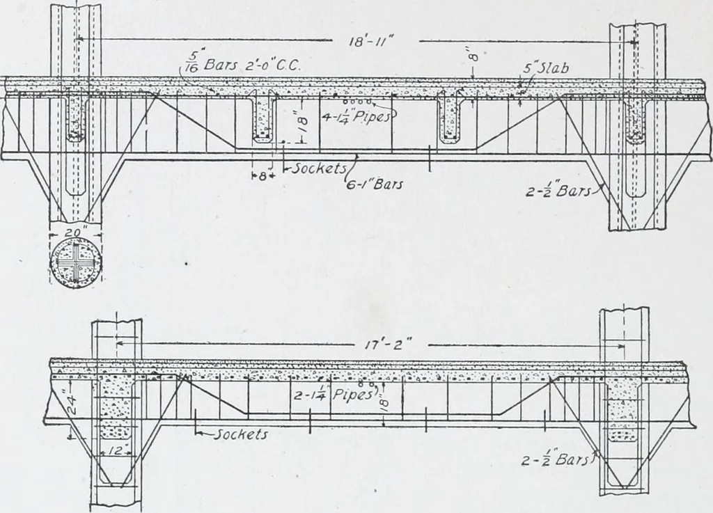 An illustration from Cyclopedia of architecture, carpentry, and building : a general reference work, 1912, leaf 421