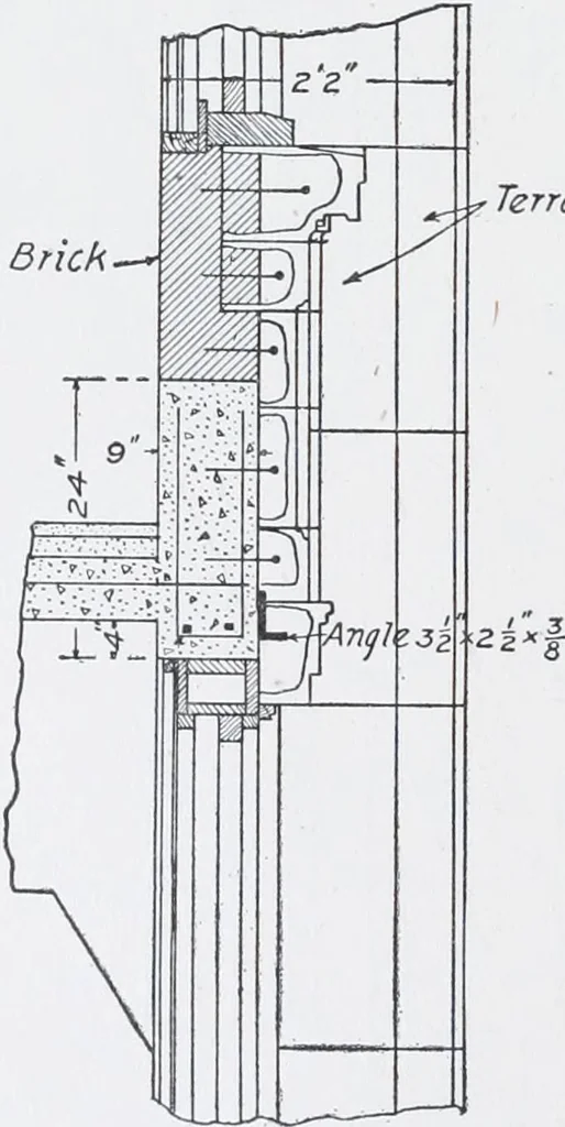 An illustration from Cyclopedia of architecture, carpentry, and building : a general reference work, 1912, leaf 421