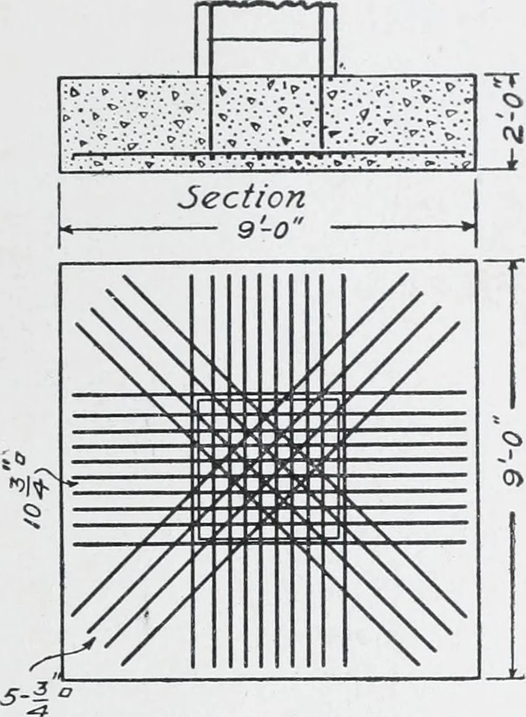An illustration from Cyclopedia of architecture, carpentry, and building : a general reference work, 1912, leaf 426