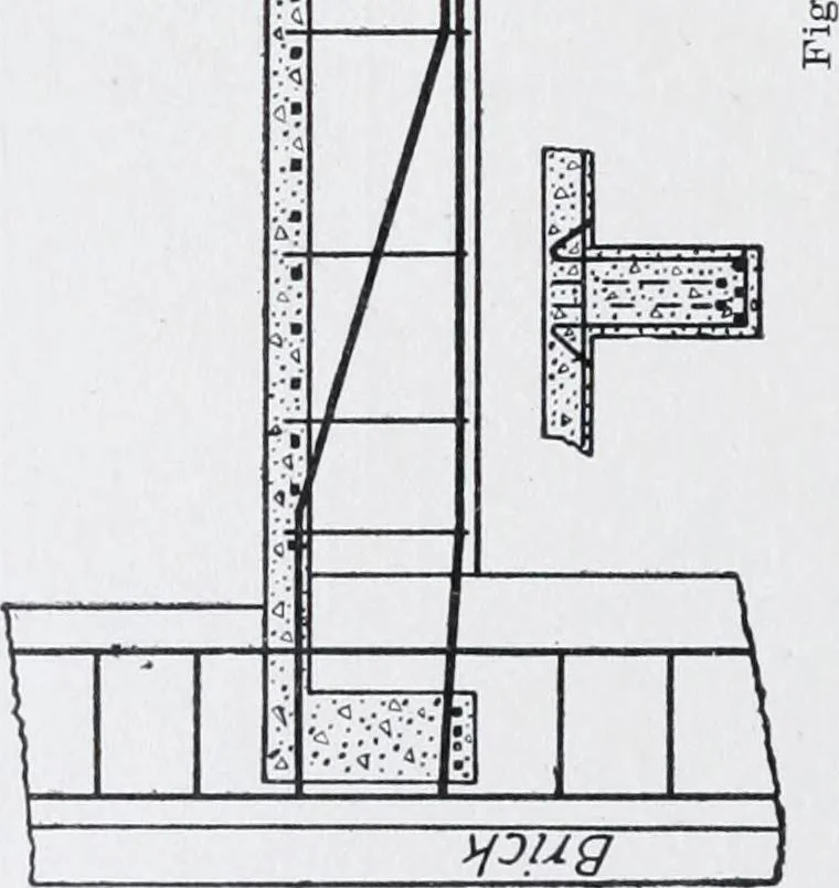An illustration from Cyclopedia of architecture, carpentry, and building : a general reference work, 1912, leaf 427