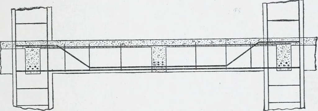 An illustration from Cyclopedia of architecture, carpentry, and building : a general reference work, 1912, leaf 428