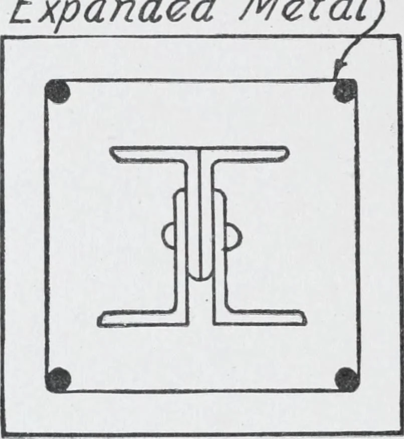 An illustration from Cyclopedia of architecture, carpentry, and building : a general reference work, 1912, leaf 431