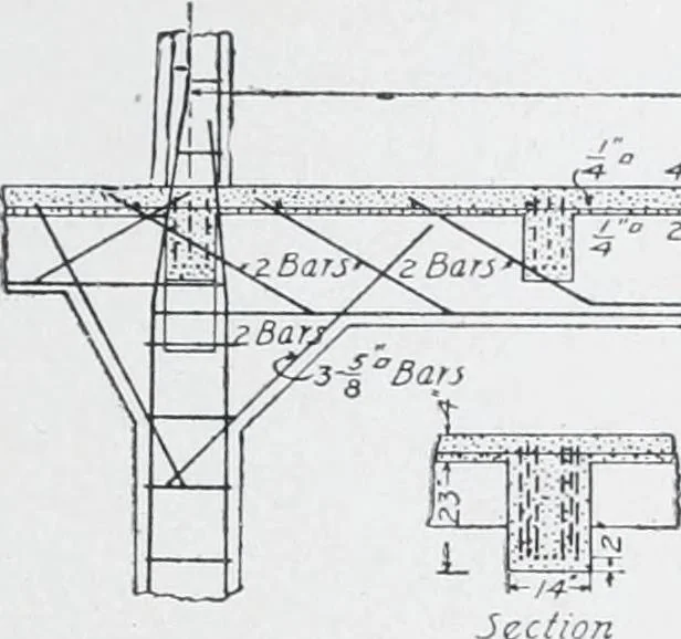 An illustration from Cyclopedia of architecture, carpentry, and building : a general reference work, 1912, leaf 432