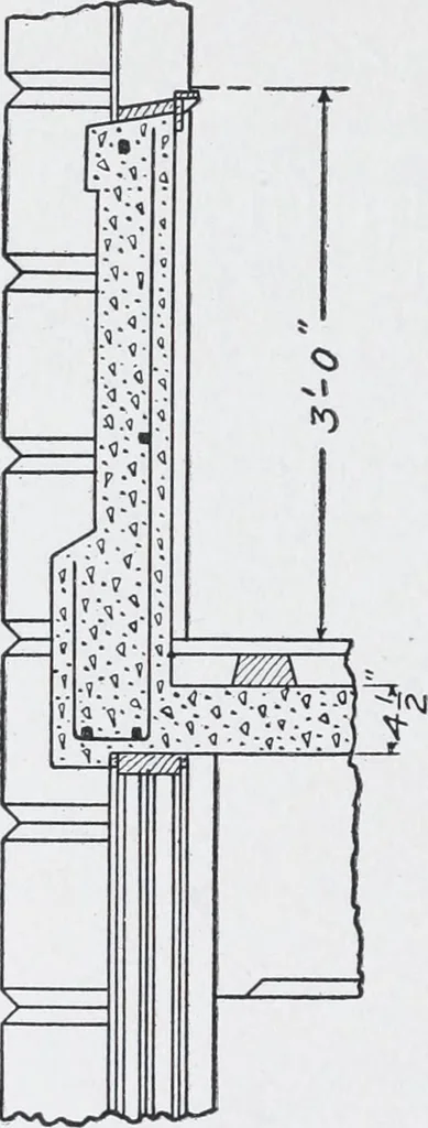 An illustration from Cyclopedia of architecture, carpentry, and building : a general reference work, 1912, leaf 439