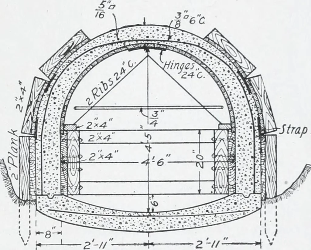 An illustration from Cyclopedia of architecture, carpentry, and building : a general reference work, 1912, leaf 442