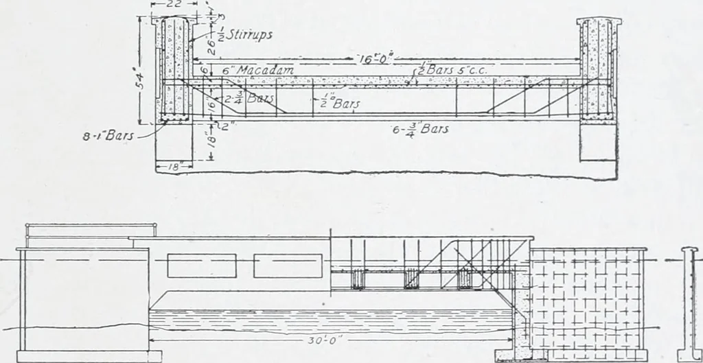 An illustration from Cyclopedia of architecture, carpentry, and building : a general reference work, 1912, leaf 444