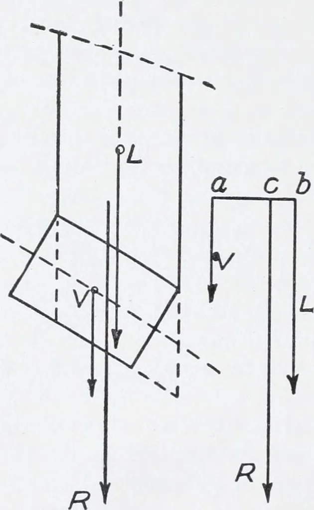 An illustration from Cyclopedia of architecture, carpentry, and building : a general reference work, 1912, leaf 463