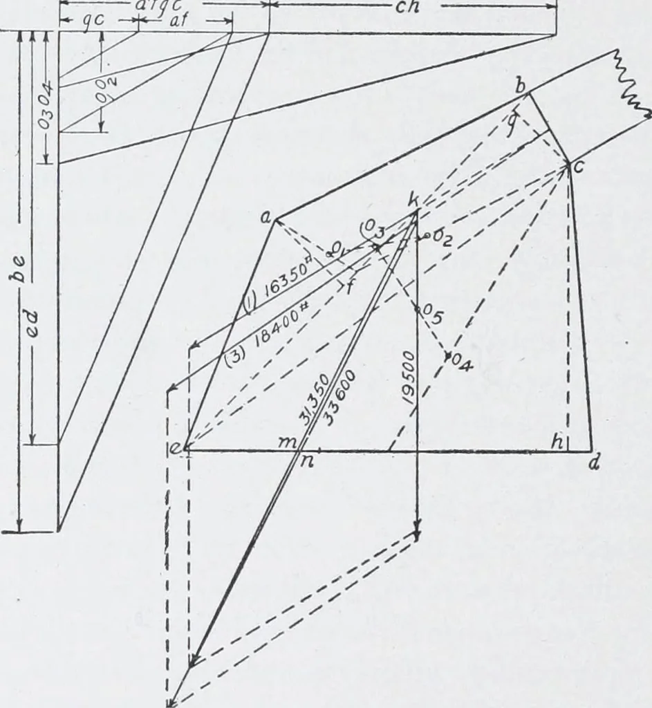 An illustration from Cyclopedia of architecture, carpentry, and building : a general reference work, 1912, leaf 477