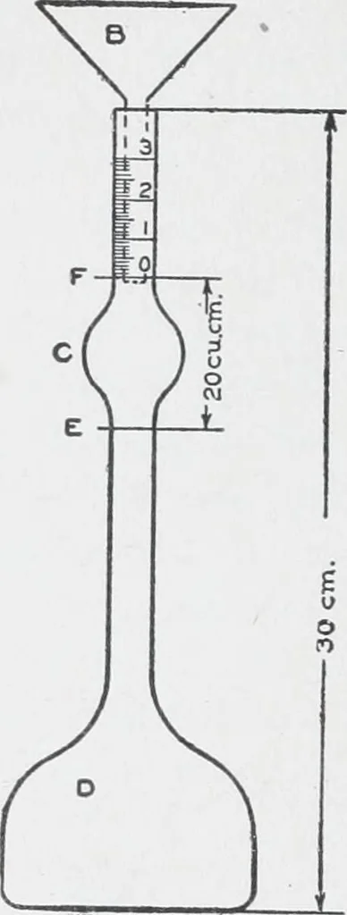 An illustration from Cyclopedia of architecture, carpentry, and building : a general reference work, 1912, leaf 49