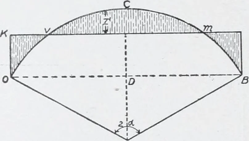 An illustration from Cyclopedia of architecture, carpentry, and building : a general reference work, 1912, leaf 505