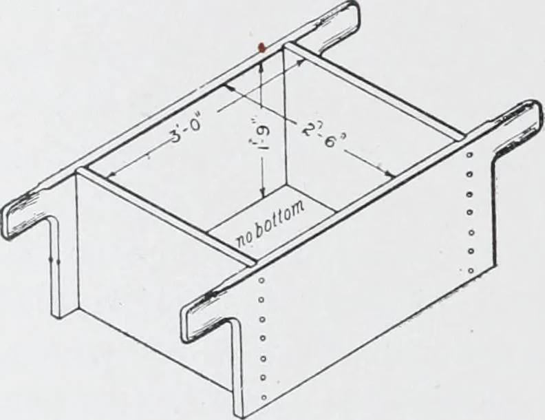 An illustration from Cyclopedia of architecture, carpentry, and building : a general reference work, 1912, leaf 71
