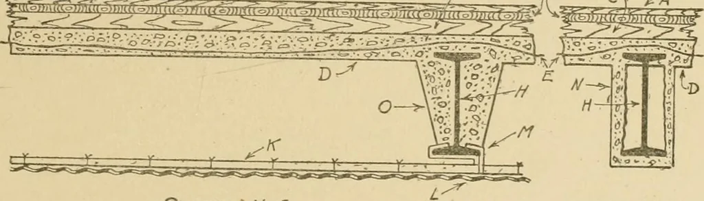 An illustration from Cyclopedia of architecture, carpentry, and building : a general reference work ..., 1907, leaf 100