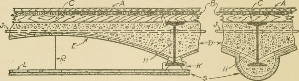 An illustration from Cyclopedia of architecture, carpentry, and building : a general reference work ..., 1907, leaf 103