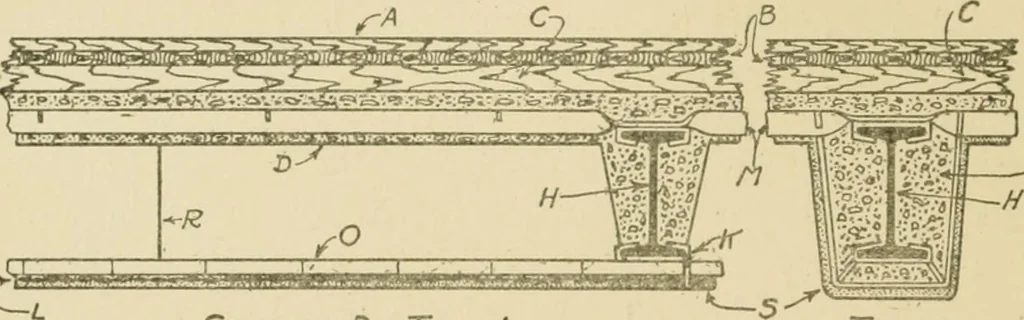 An illustration from Cyclopedia of architecture, carpentry, and building : a general reference work ..., 1907, leaf 103