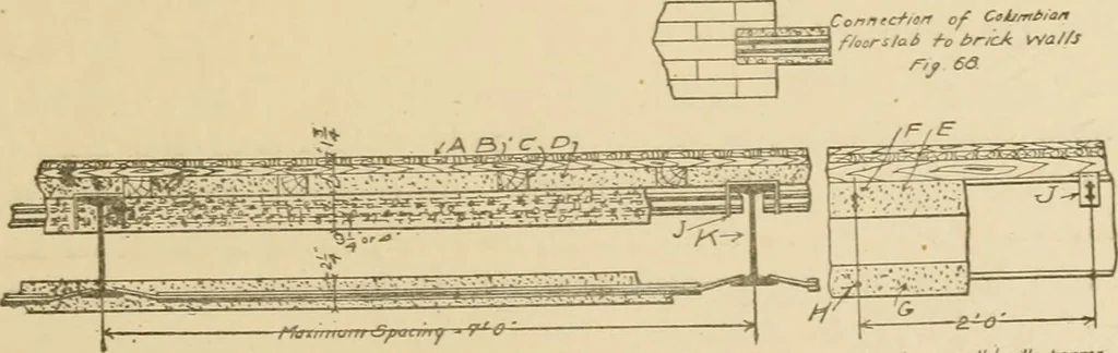 An illustration from Cyclopedia of architecture, carpentry, and building : a general reference work ..., 1907, leaf 106