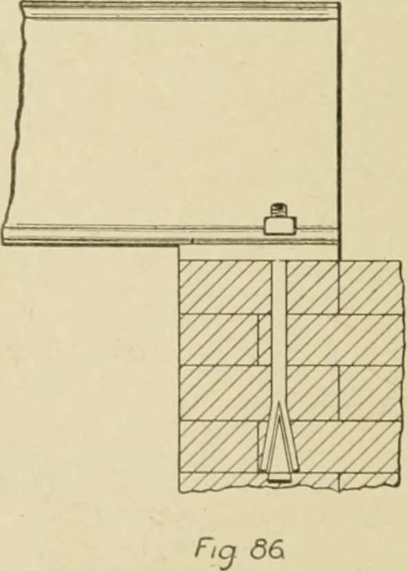 An illustration from Cyclopedia of architecture, carpentry, and building : a general reference work ..., 1907, leaf 135