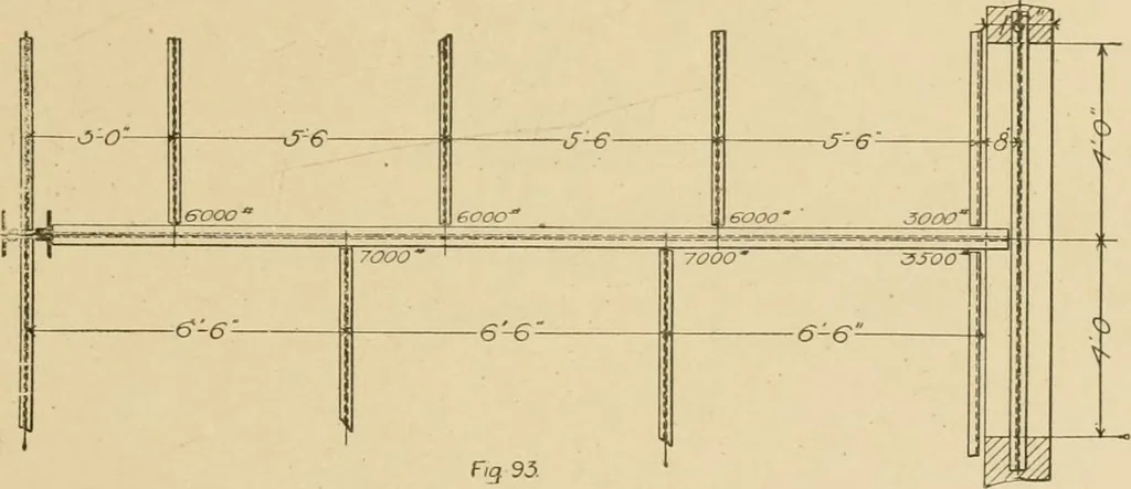 An illustration from Cyclopedia of architecture, carpentry, and building : a general reference work ..., 1907, leaf 144