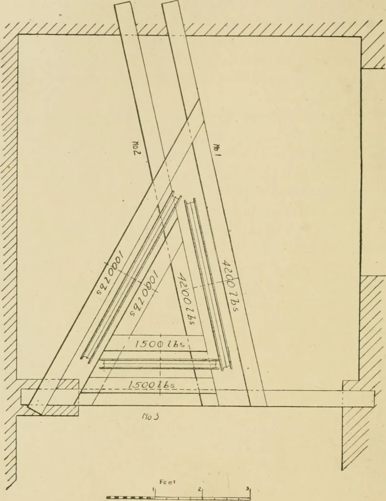 An illustration from Cyclopedia of architecture, carpentry, and building : a general reference work ..., 1907, leaf 145