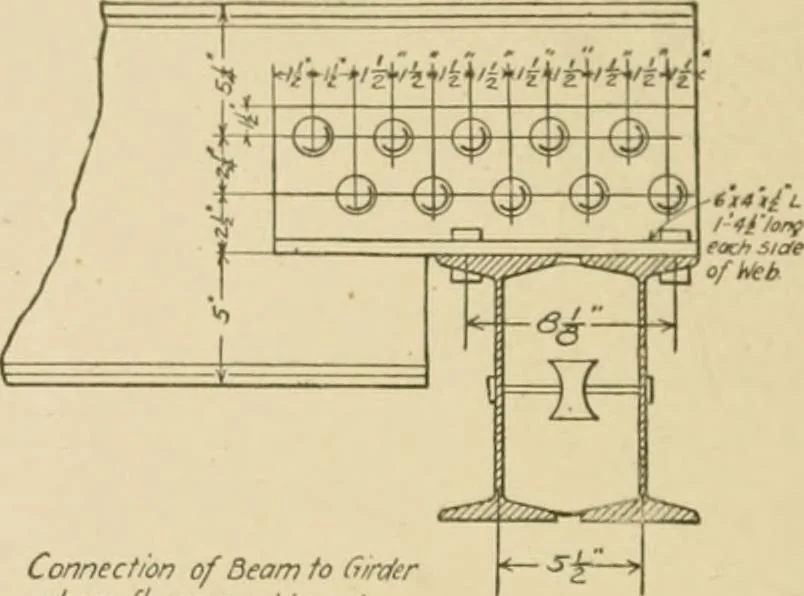 An illustration from Cyclopedia of architecture, carpentry, and building : a general reference work ..., 1907, leaf 173
