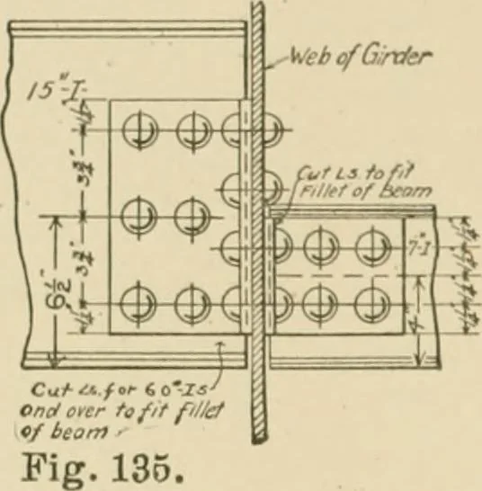An illustration from Cyclopedia of architecture, carpentry, and building : a general reference work ..., 1907, leaf 173