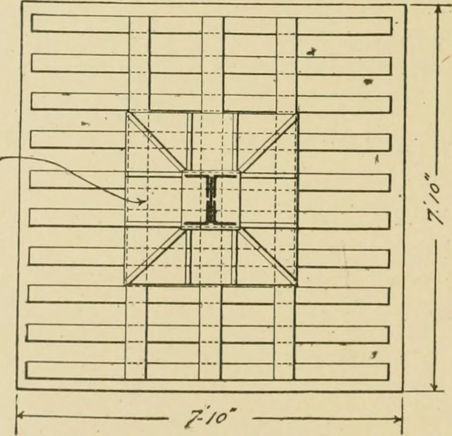 An illustration from Cyclopedia of architecture, carpentry, and building : a general reference work ..., 1907, leaf 187