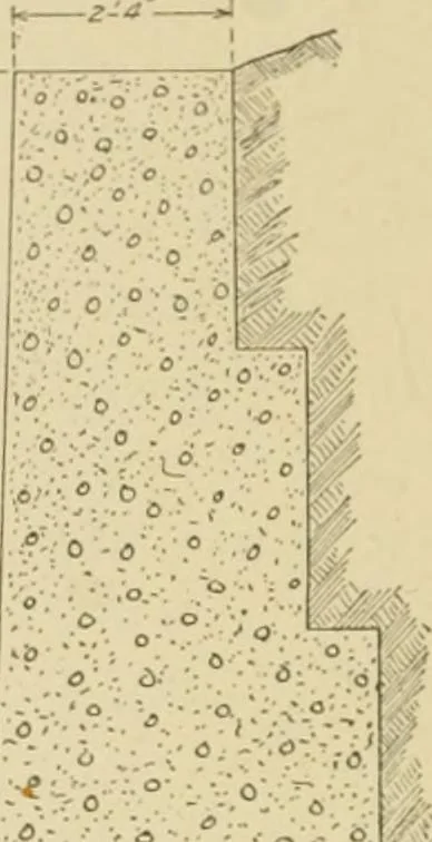 An illustration from Cyclopedia of architecture, carpentry, and building : a general reference work ..., 1907, leaf 205