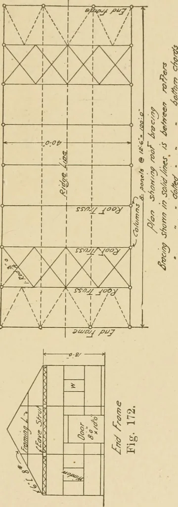 An illustration from Cyclopedia of architecture, carpentry, and building : a general reference work ..., 1907, leaf 224