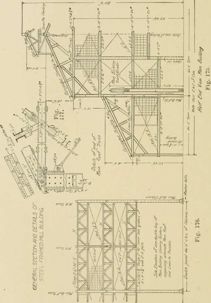 An illustration from Cyclopedia of architecture, carpentry, and building : a general reference work ..., 1907, leaf 225