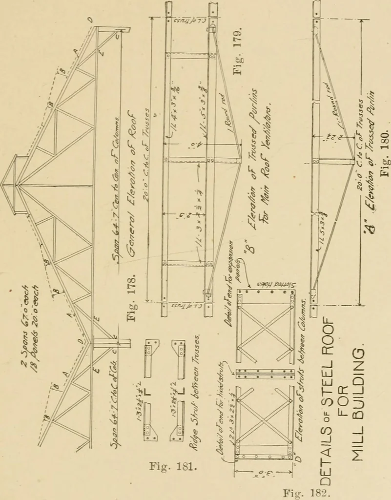 An illustration from Cyclopedia of architecture, carpentry, and building : a general reference work ..., 1907, leaf 226