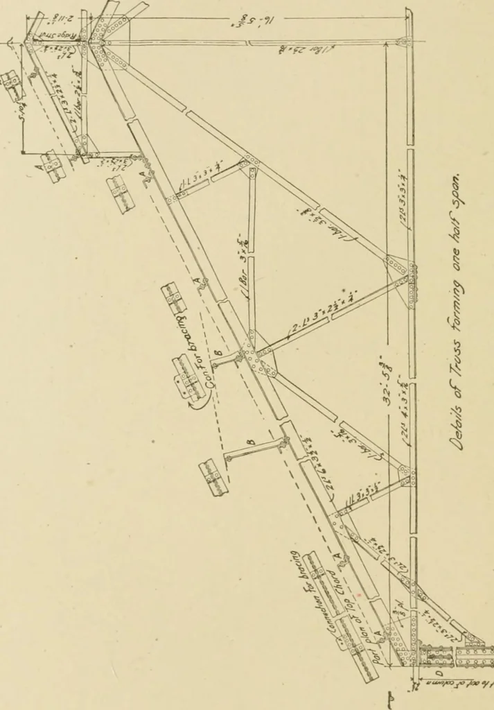 An illustration from Cyclopedia of architecture, carpentry, and building : a general reference work ..., 1907, leaf 227