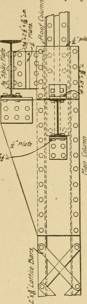 An illustration from Cyclopedia of architecture, carpentry, and building : a general reference work ..., 1907, leaf 234
