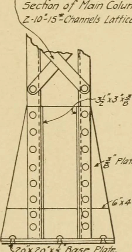 An illustration from Cyclopedia of architecture, carpentry, and building : a general reference work ..., 1907, leaf 234
