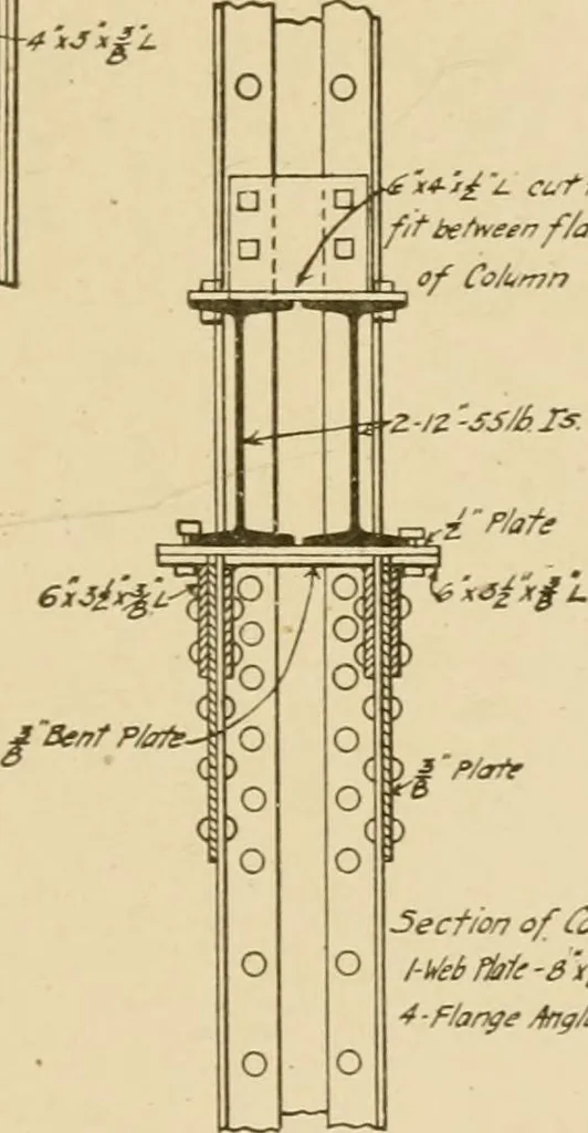 An illustration from Cyclopedia of architecture, carpentry, and building : a general reference work ..., 1907, leaf 234