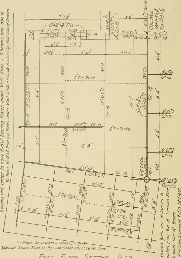 An illustration from Cyclopedia of architecture, carpentry, and building : a general reference work ..., 1907, leaf 275