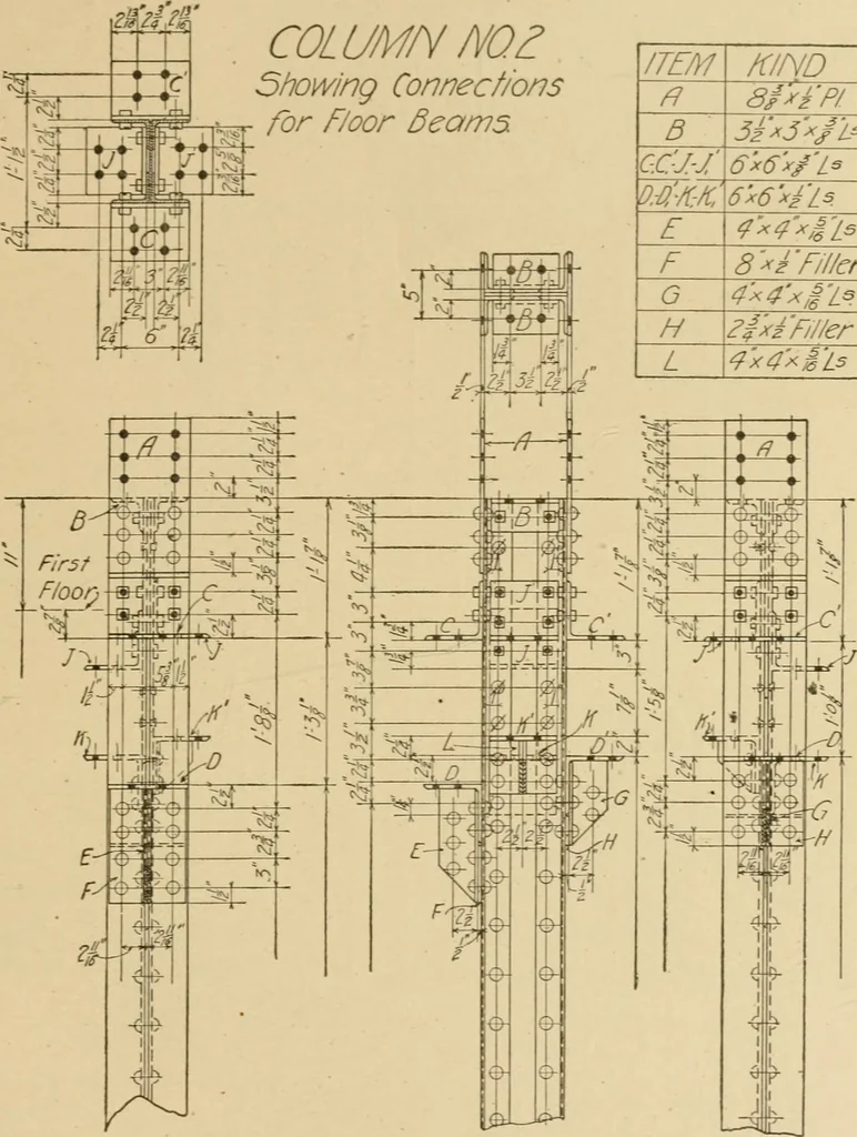 An illustration from Cyclopedia of architecture, carpentry, and building : a general reference work ..., 1907, leaf 300