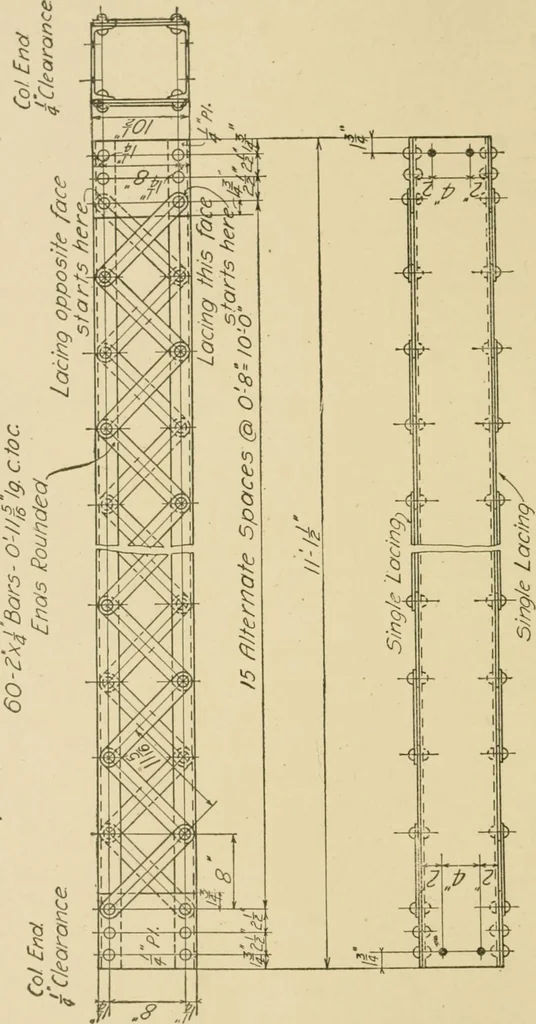 An illustration from Cyclopedia of architecture, carpentry, and building : a general reference work ..., 1907, leaf 323