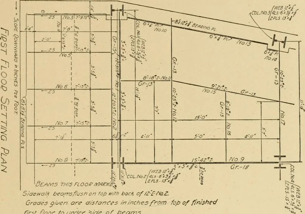An illustration from Cyclopedia of architecture, carpentry, and building : a general reference work ..., 1907, leaf 324