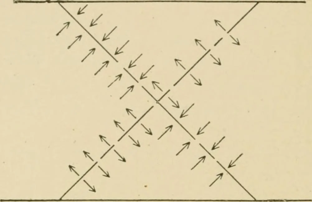 An illustration from Cyclopedia of architecture, carpentry, and building : a general reference work ..., 1907, leaf 345