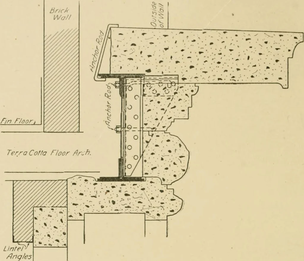 An illustration from Cyclopedia of architecture, carpentry, and building : a general reference work ..., 1907, leaf 379