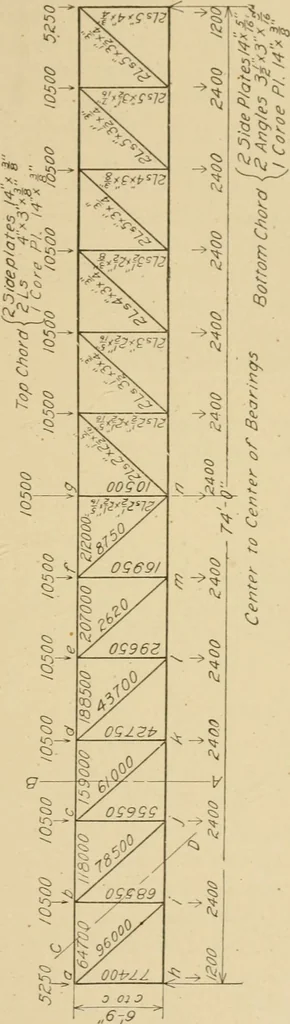 An illustration from Cyclopedia of architecture, carpentry, and building : a general reference work ..., 1907, leaf 392