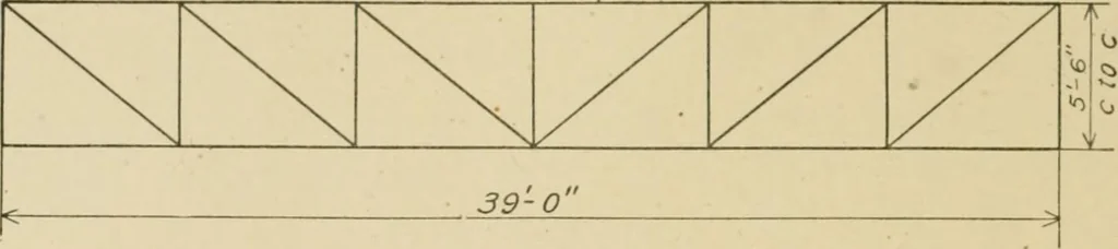 An illustration from Cyclopedia of architecture, carpentry, and building : a general reference work ..., 1907, leaf 407
