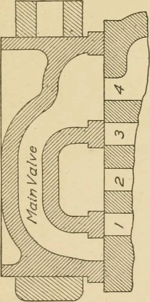 An illustration from Cyclopedia of architecture, carpentry, and building : a general reference work ..., 1907, leaf 412