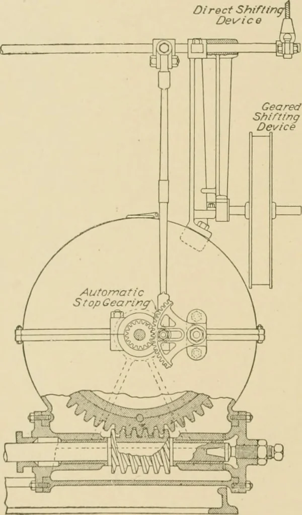 An illustration from Cyclopedia of architecture, carpentry, and building : a general reference work ..., 1907, leaf 419