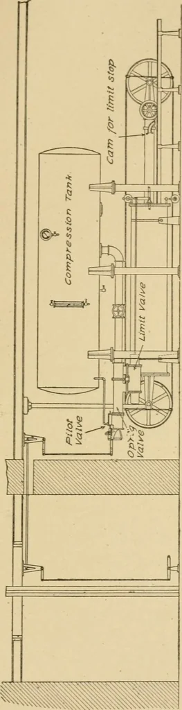 An illustration from Cyclopedia of architecture, carpentry, and building : a general reference work ..., 1907, leaf 422
