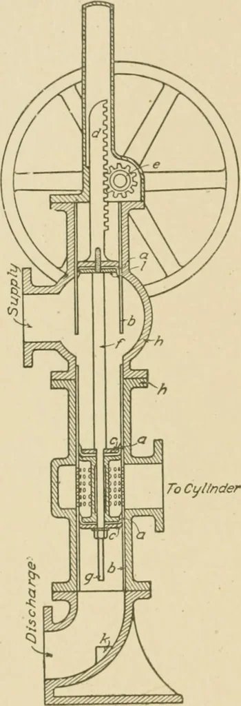 An illustration from Cyclopedia of architecture, carpentry, and building : a general reference work ..., 1907, leaf 425