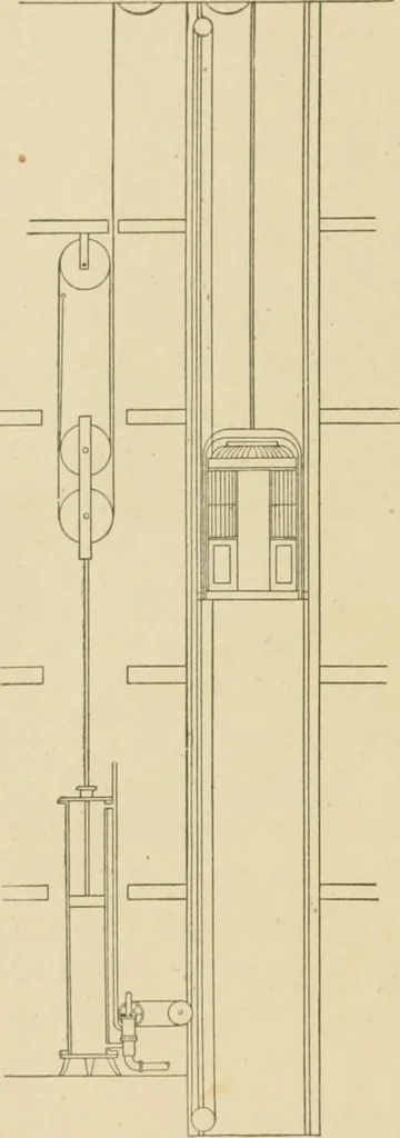 An illustration from Cyclopedia of architecture, carpentry, and building : a general reference work ..., 1907, leaf 427