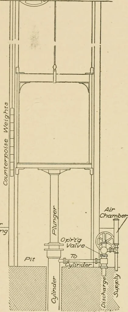 An illustration from Cyclopedia of architecture, carpentry, and building : a general reference work ..., 1907, leaf 432