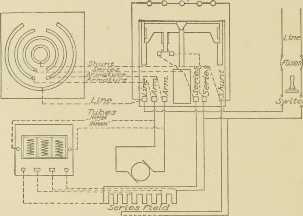 An illustration from Cyclopedia of architecture, carpentry, and building : a general reference work ..., 1907, leaf 449